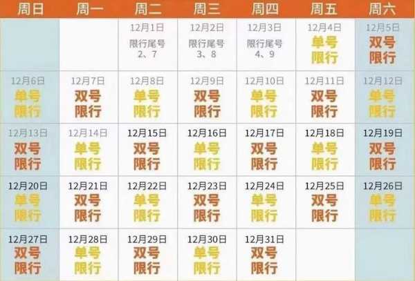 郑州今日限行尾号是几，郑州限行尾号查询时间