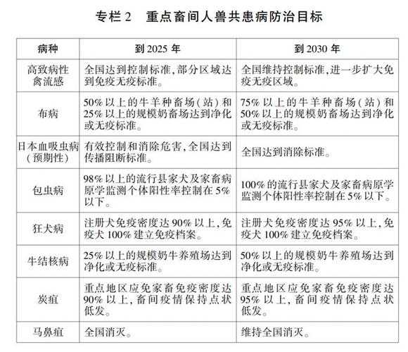 聊城市冠县疫情最新消息，山东聊城疫情最新消息今天新增病例