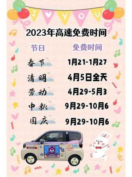 春节高速免费时间2019,全国春节高速路免费的时间