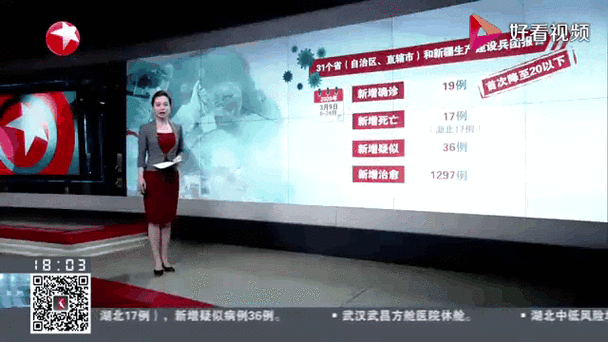 吉林省疫情最新消息14，吉林新冠疫情最新消息