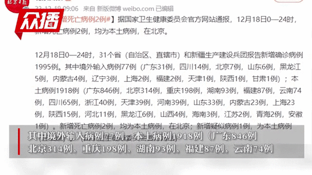 31省新增37例本土,0!31省份无新增本土确诊