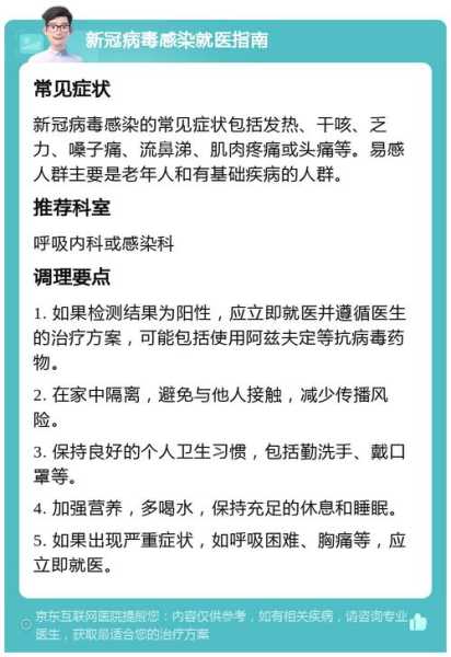 2024最新新冠症状,2023新冠最新症状表现