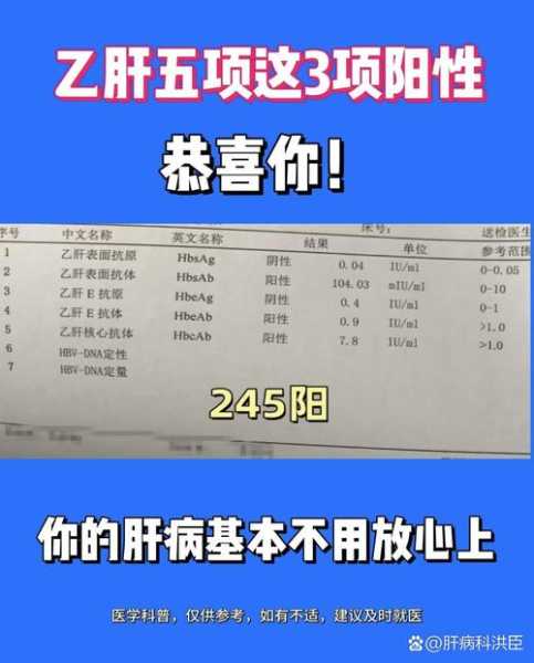 新冠三阳不吃药能自愈吗,新冠三阳不吃药会自愈吗