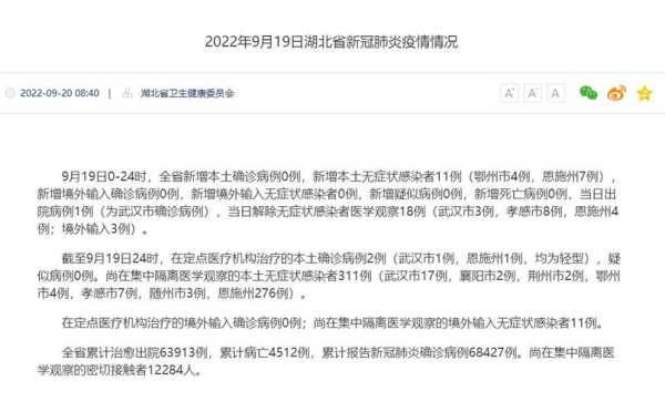 河北第二轮疫情最新消息，湖北疫情最新消息
