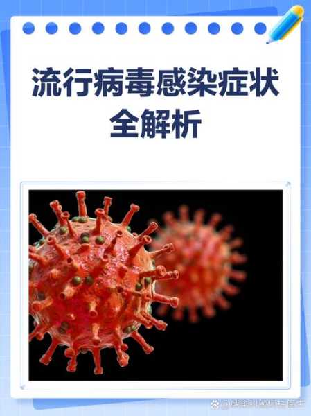 今年的病毒是什么病毒，近期出现的病毒叫什么