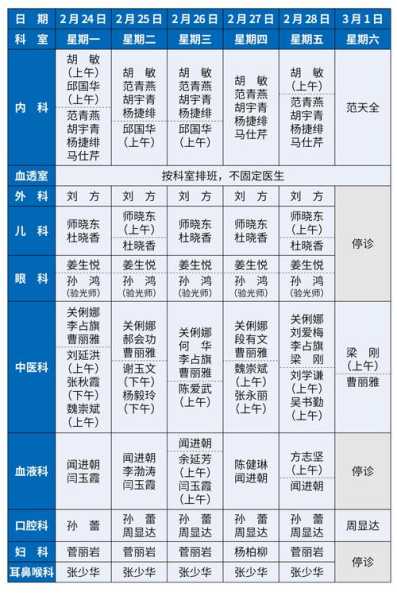 2022年北京疫情时间线，北京三年疫情时间表