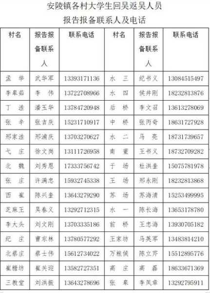 沧州市疫情防控最新通告,沧州市疫情防控