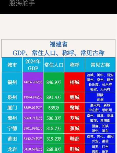 福建报告本土363例,福建报告本土335例
