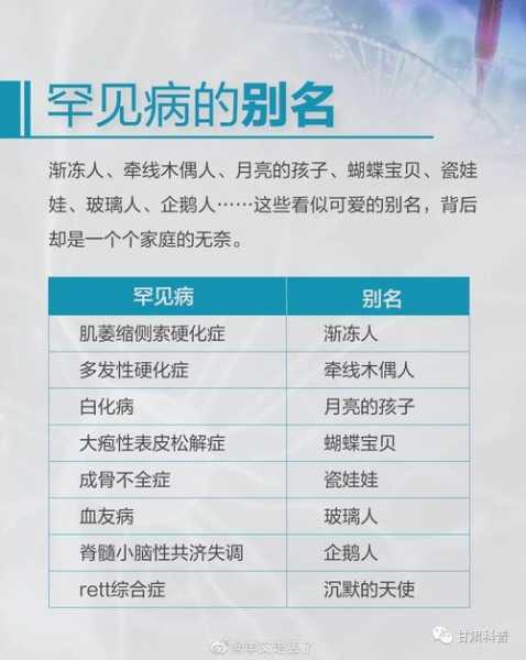 月亮的孩子指的是什么病,月光男孩表达的是什么