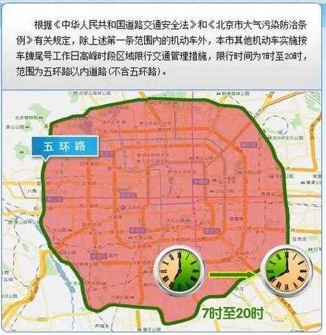 疫情北京六环可以通行吗,北京限行六环外地车可以走吗