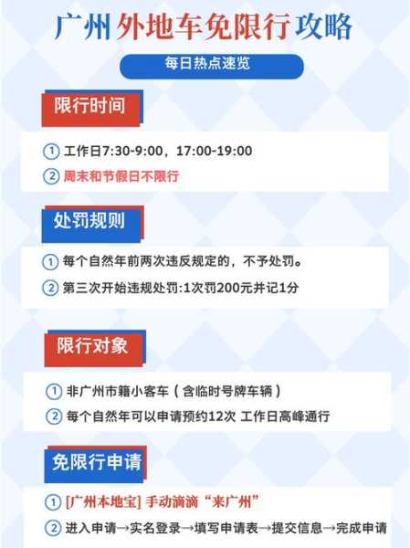 最近期间可以去广州吗,外地车可以去广州吗