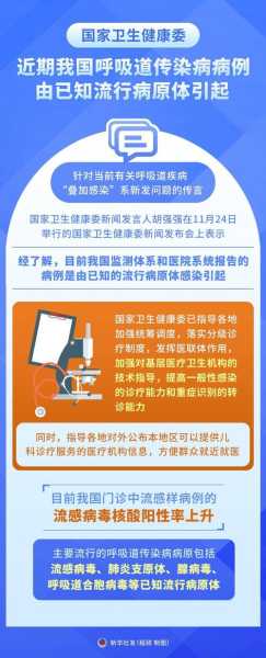 2020最新传染病疫情北京（北京最近发生的传染病）