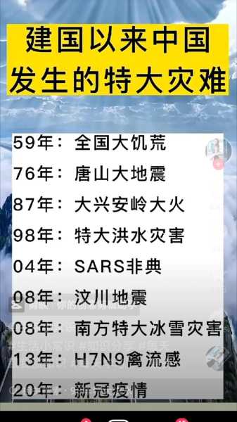 全国疫情爆发是哪一年，疫情是哪一年爆发的