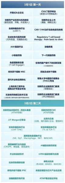 2025又要开始做核酸了,2025恢复全员核酸了吗