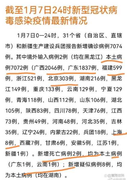 今天疫情全国最新消息，最新疫情全国最新消息