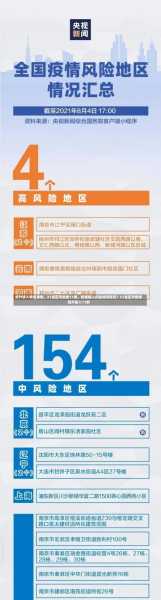 全国新增境外输入11例,昨天全国新增境外输入病例