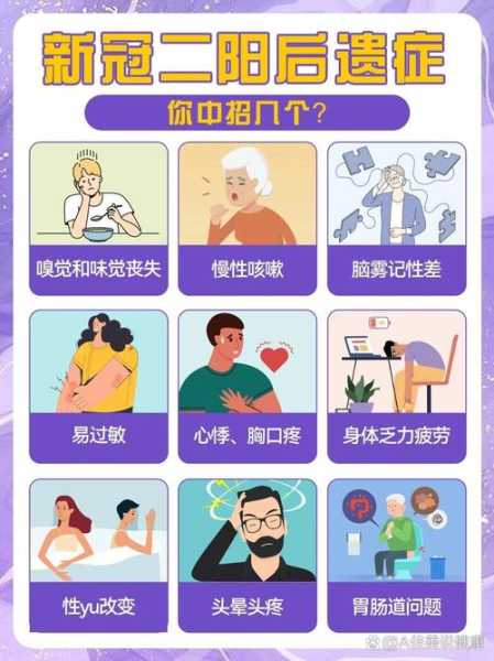 心管疫情后有哪些后遗症，血管安支架后有什么后遗症
