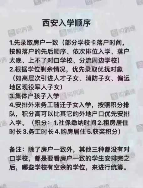 外省进入西安最新政策，9月6外省进入西安最新政策
