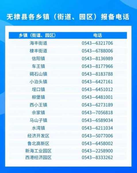 聊城疫情最新动态实时，聊城疫情最新消息今天新增