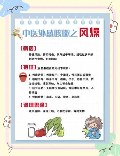 二阳后一直咳嗽能自愈吗，第二次阳了一直咳嗽怎么办