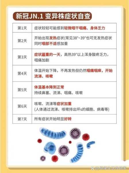 2024新冠阳了能上班吗，2024年阳了可以上班吗