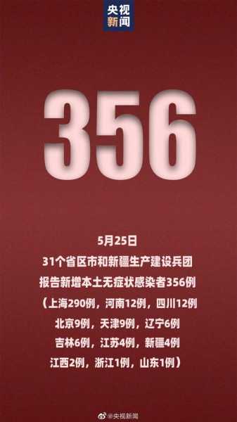 凤凰疫情最新消息今天新增，国内疫情最新消息