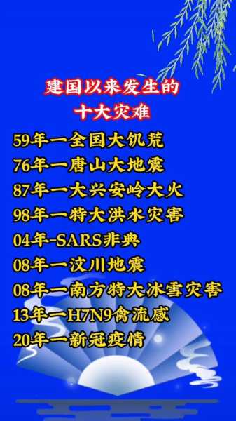 2024年会发生什么灾难，2024年中国十大灾难排行