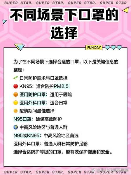 口罩营销策划方案范文,疫情期间口罩营销方案
