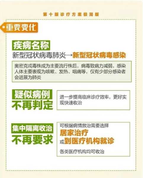 2023年9月南方新冠,2023有新冠吗