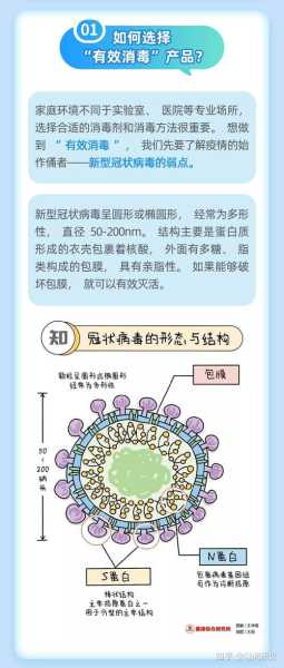 怎么现在又有新冠病毒了，现在新冠病毒又来了吗