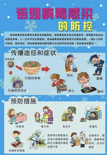 新型流感病毒2024症状,最近流感病毒2024症状