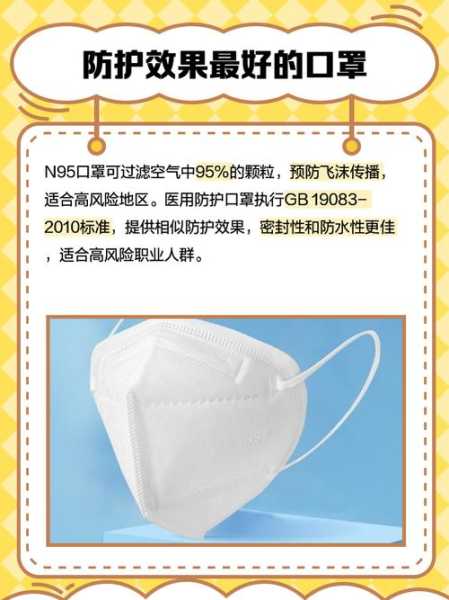 防疫的口罩有哪些种类,防毒口罩有哪几种型号