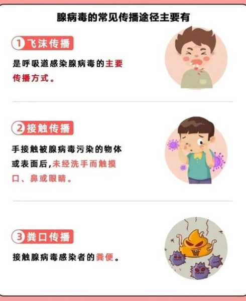 临沂发现新型冠状病毒,新型冠状病毒怎么引起的