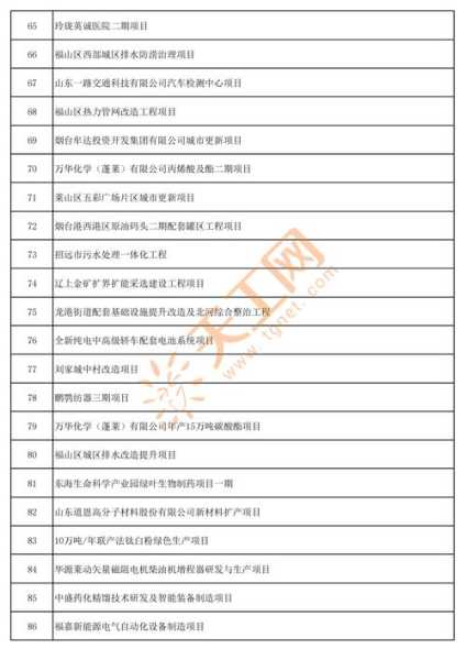 烟台新冠疫情最新消息，2025山东疫情最新消息