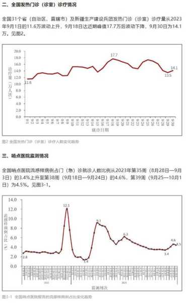 疫情新情况今天怎么样，中国疫情最新消息今天