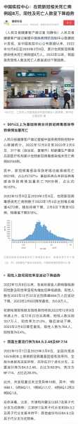 我国疫情死亡最新数据消息,中国疫情最新数据
