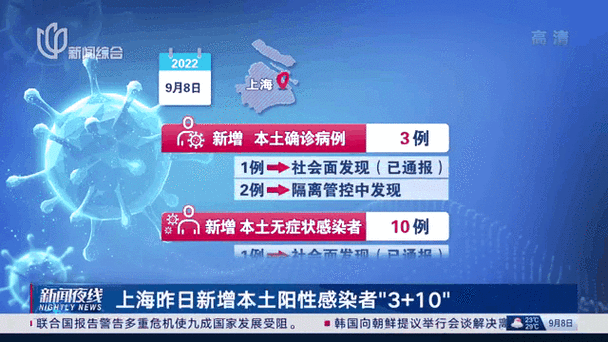 上海最近爆发什么病毒感染了(最近上海新冠疫情情况)