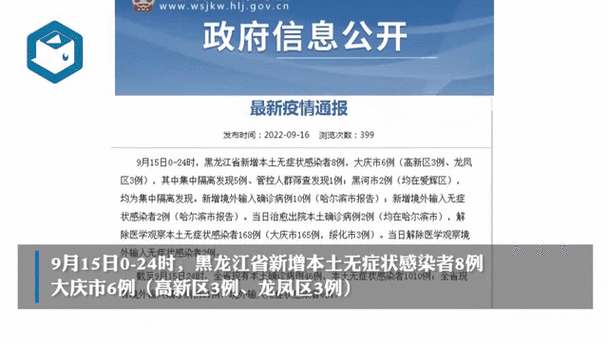 黑龙江黑河已有8例确诊,黑龙江确诊病例最新情况
