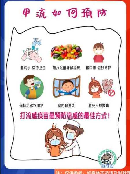 六月份是流感高发期吗,几月是流感高发期