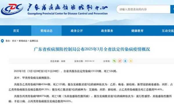 疫情最新数据消息广东东莞，东莞流感疫苗最新消息