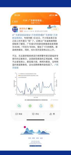 这几天疫情严重吗最新消息，新冠疫情2025最新消息今天