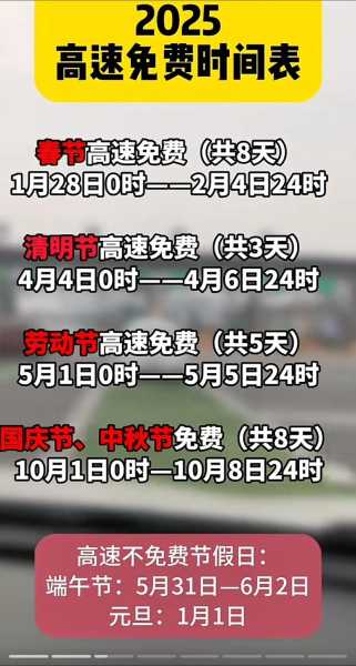 高速免费时间2021元旦，2021元旦高速免费吗