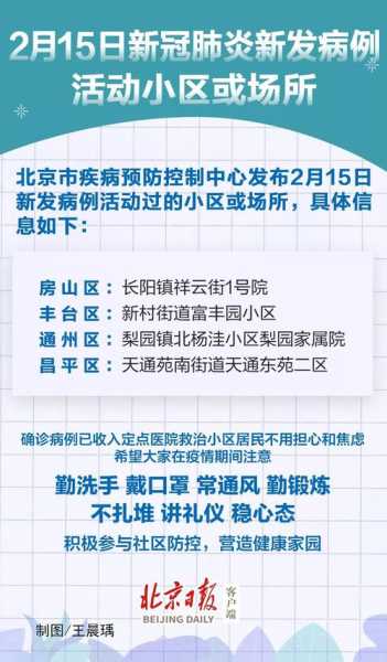 北京大兴新增2例确诊病例,北京大兴确诊病例
