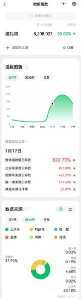 疫情搜索指数指的是什么,搜索指数的数据来源