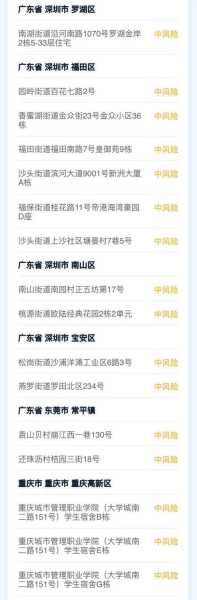 杭州疫情中高风险地区最新名单(杭州算中高风险地区吗)