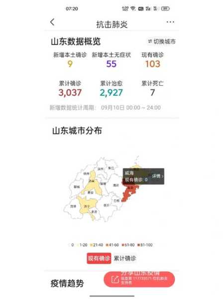 山东二次疫情最新消息，山东新增疫情最新消息今天