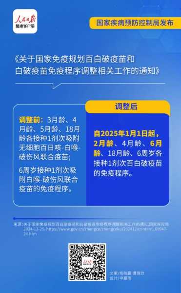 为什么说新冠疫苗白打了，白破疫苗打多了怎么办