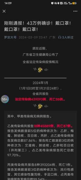 2024年几月病毒最严重,2024年什么病毒传染最厉害