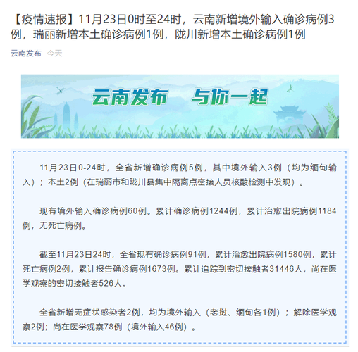 云南昨日新增本土确诊2例，云南新增本土确诊病例详情