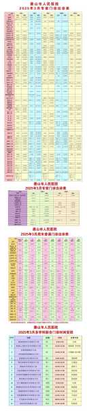 唐山发布疫情防控紧急通告,唐山疫情紧急通知